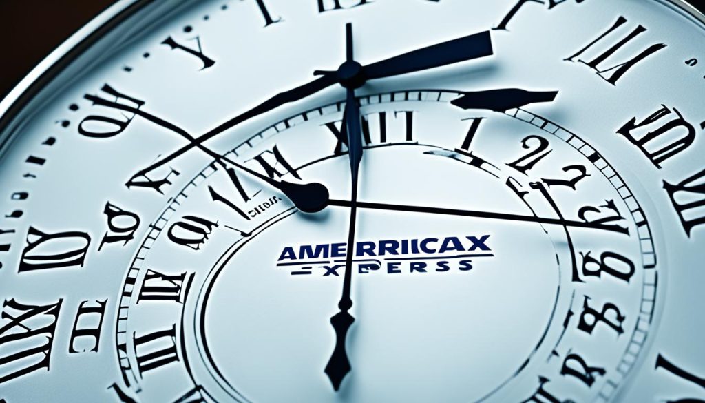 Amex Credit Line Increase Timing